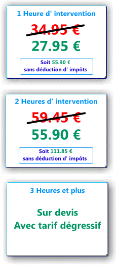 Tarif assistance et depannage Click and Go ! Informatique